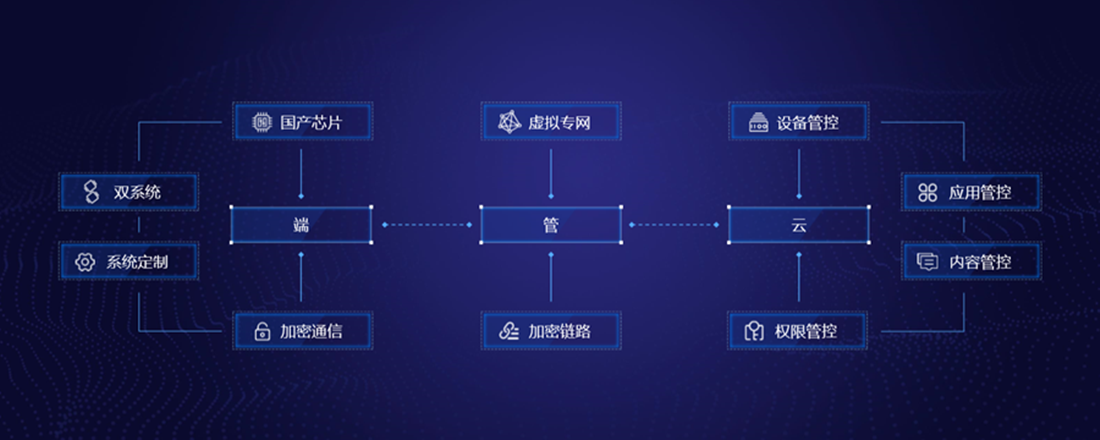 微信图片_20200619090249_副本1.png